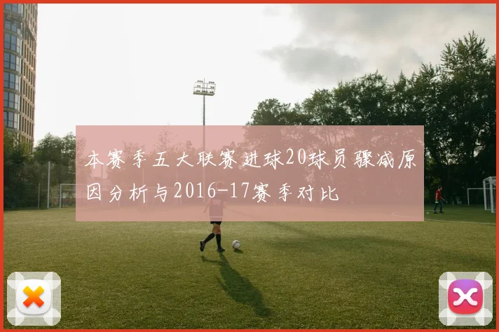 本赛季五大联赛进球20球员骤减原因分析与2016-17赛季对比